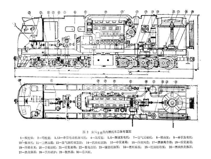 東風2增型內燃機車