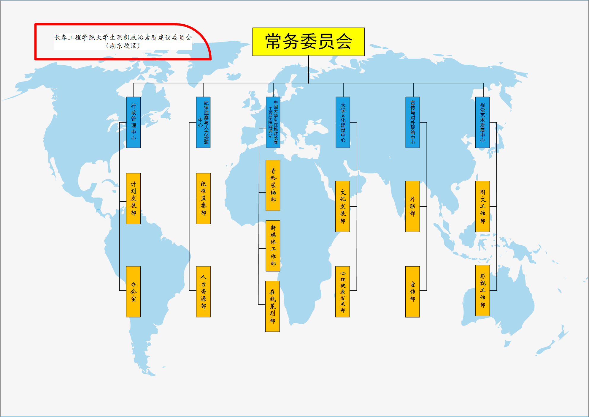 湖東校區組織機構圖