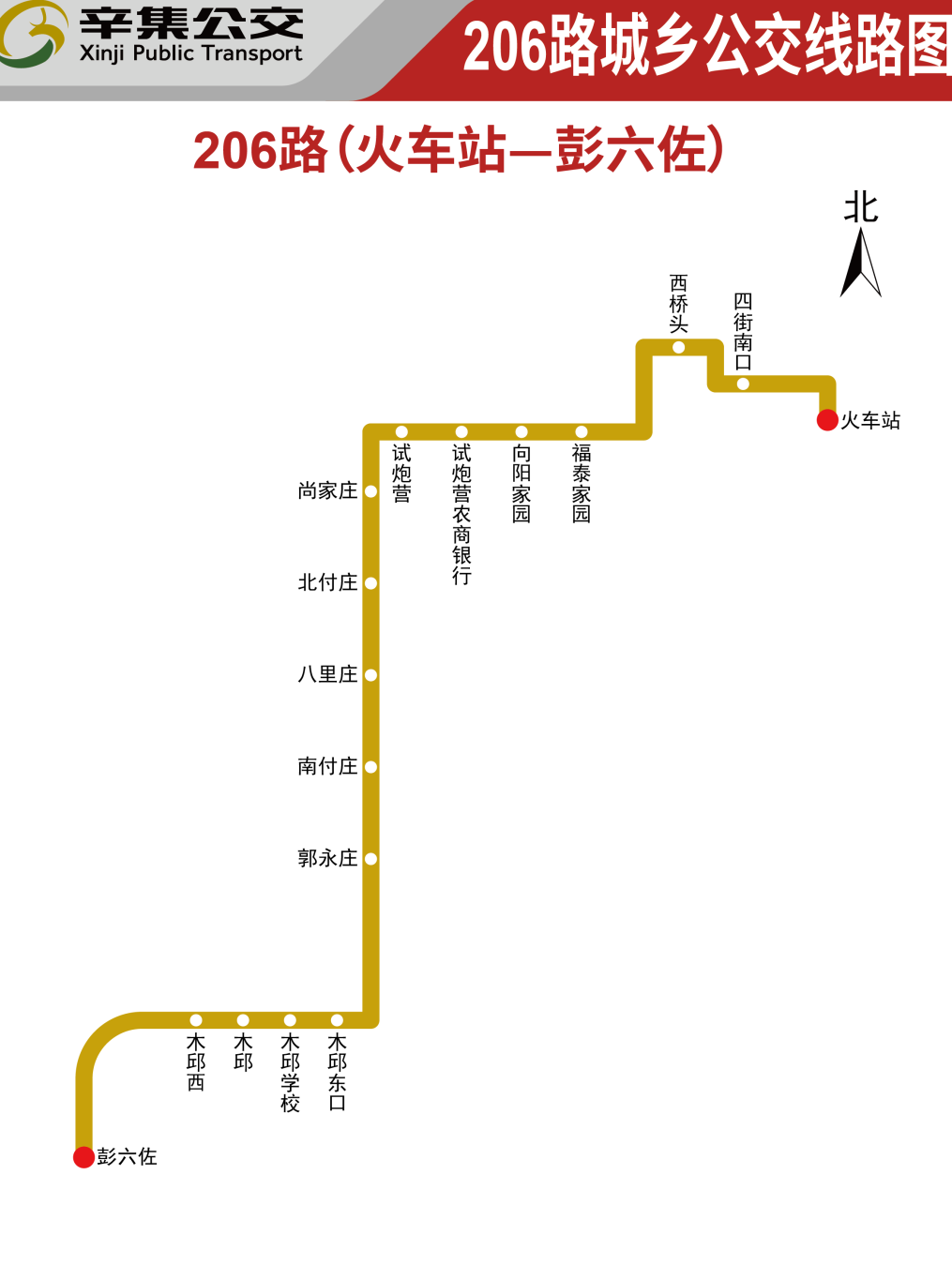 辛集公交206路