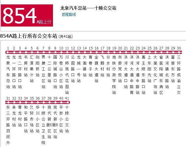 成都公交854A路