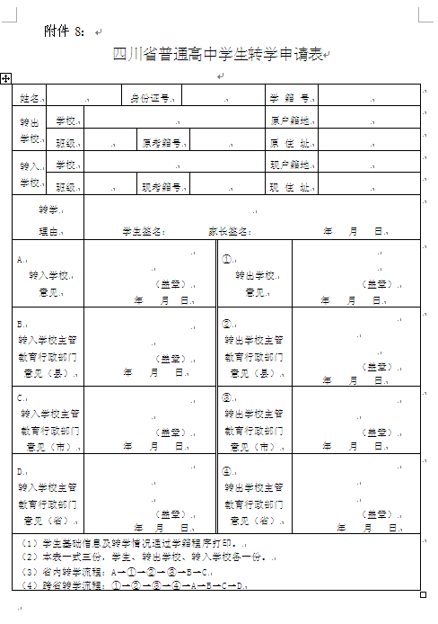 長治市教育局關於進一步加強和規範我市普通高中學籍管理的通知