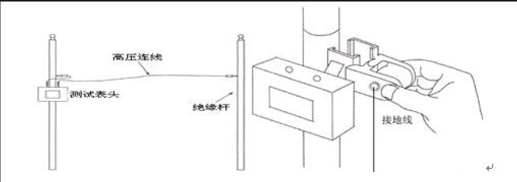 數顯語音核相儀高壓連線圖