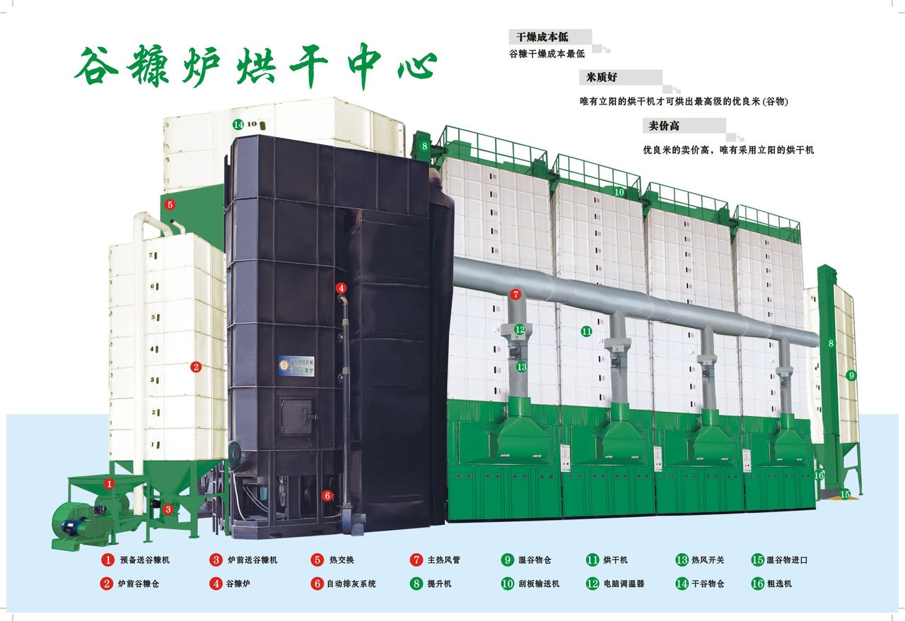 廣東明陽機械有限公司