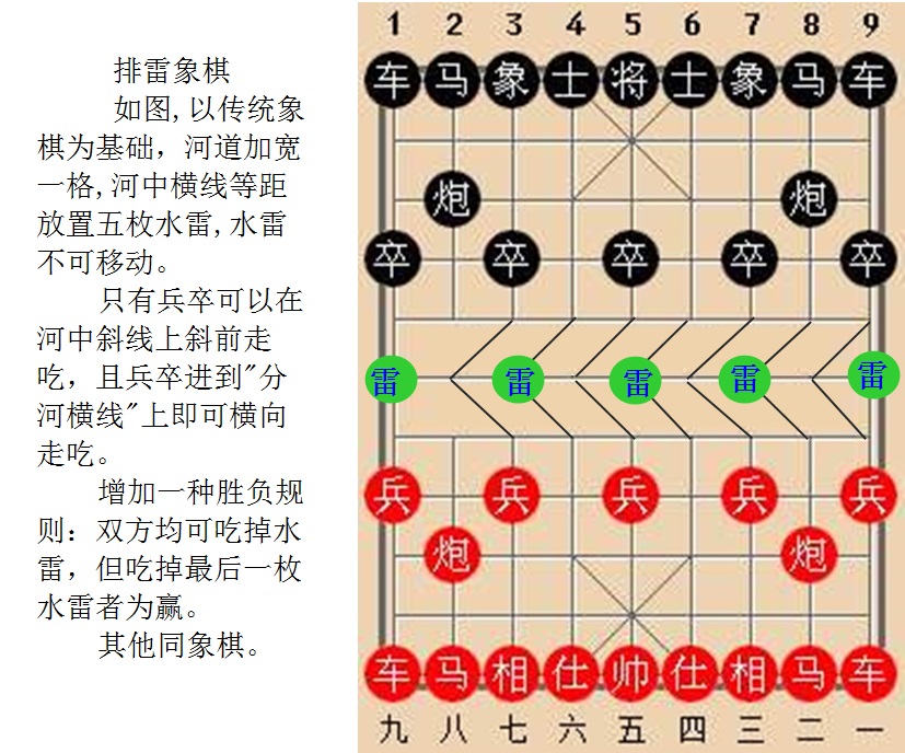 排雷象棋