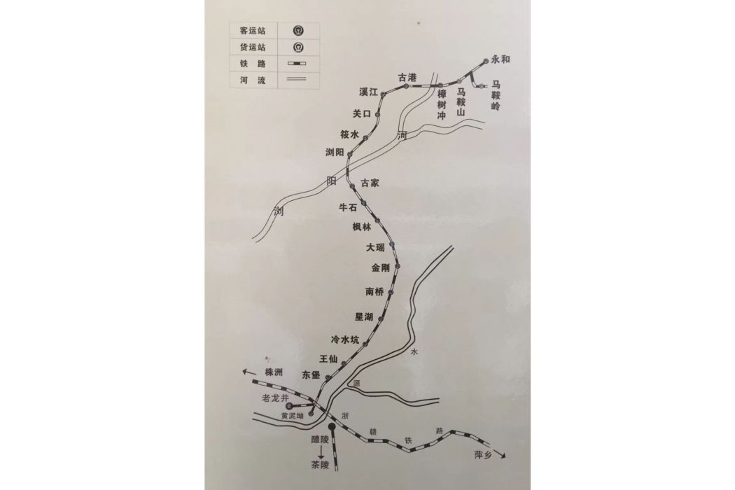 醴瀏鐵路(醴瀏線)