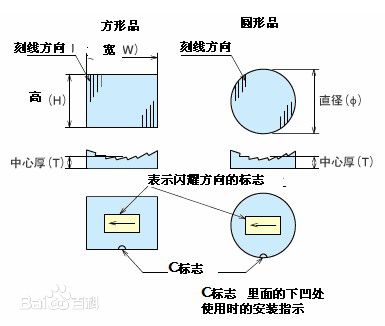 反射光柵