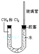 甲烷(CH4)