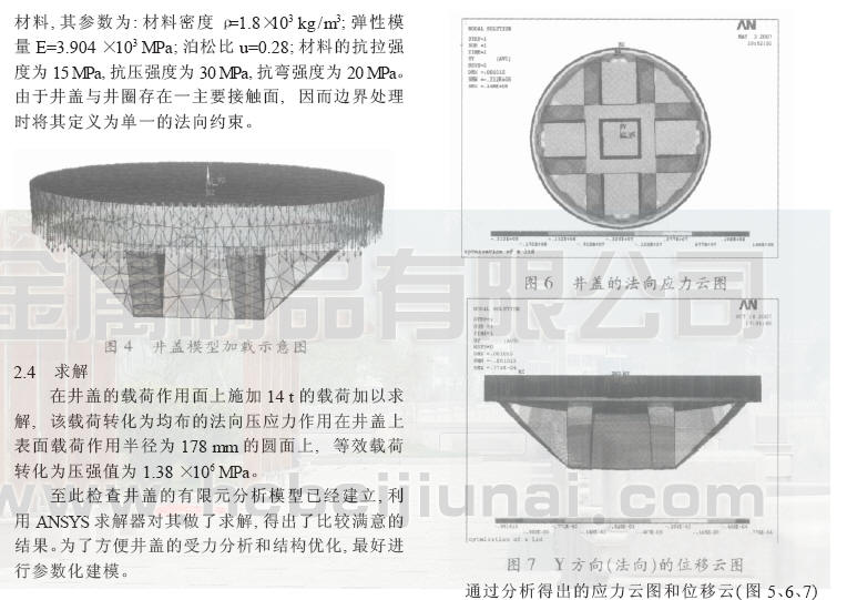 文獻標誌碼