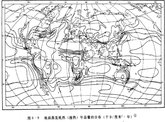 潛熱輸送